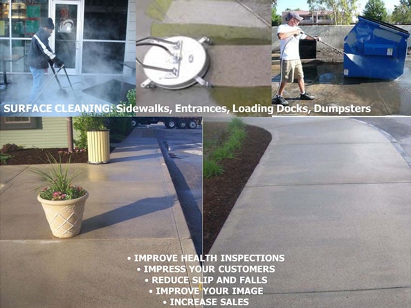 power washing features